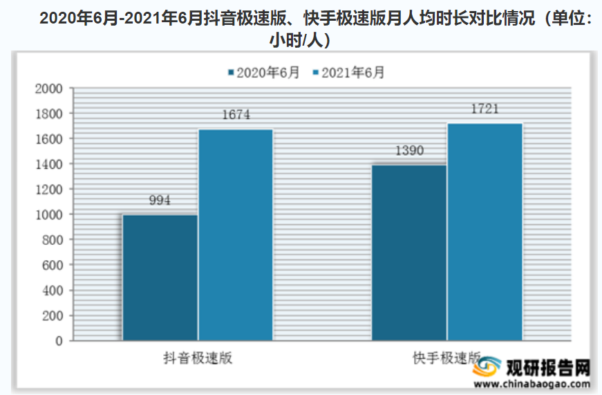 抖音電(diàn)商(shāng)到底能不能成？-犀牛雲，網站建設、網絡推廣、SEO優化、APP開(kāi)發，電(diàn)商(shāng)解決方案